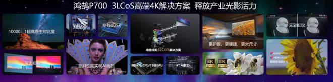 LCoS：中国投影产业链崛起的新引擎pg电子中文模拟器第三代投影技术 3(图3)